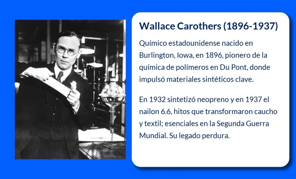Wallace Carothers. El químico detrás del neopreno y el nailon