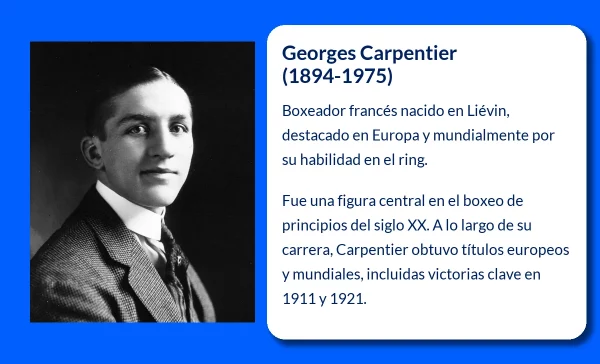 Georges Carpentier (1894-1975): El boxeador que conquistó Europa y desafió a Jack Dempsey