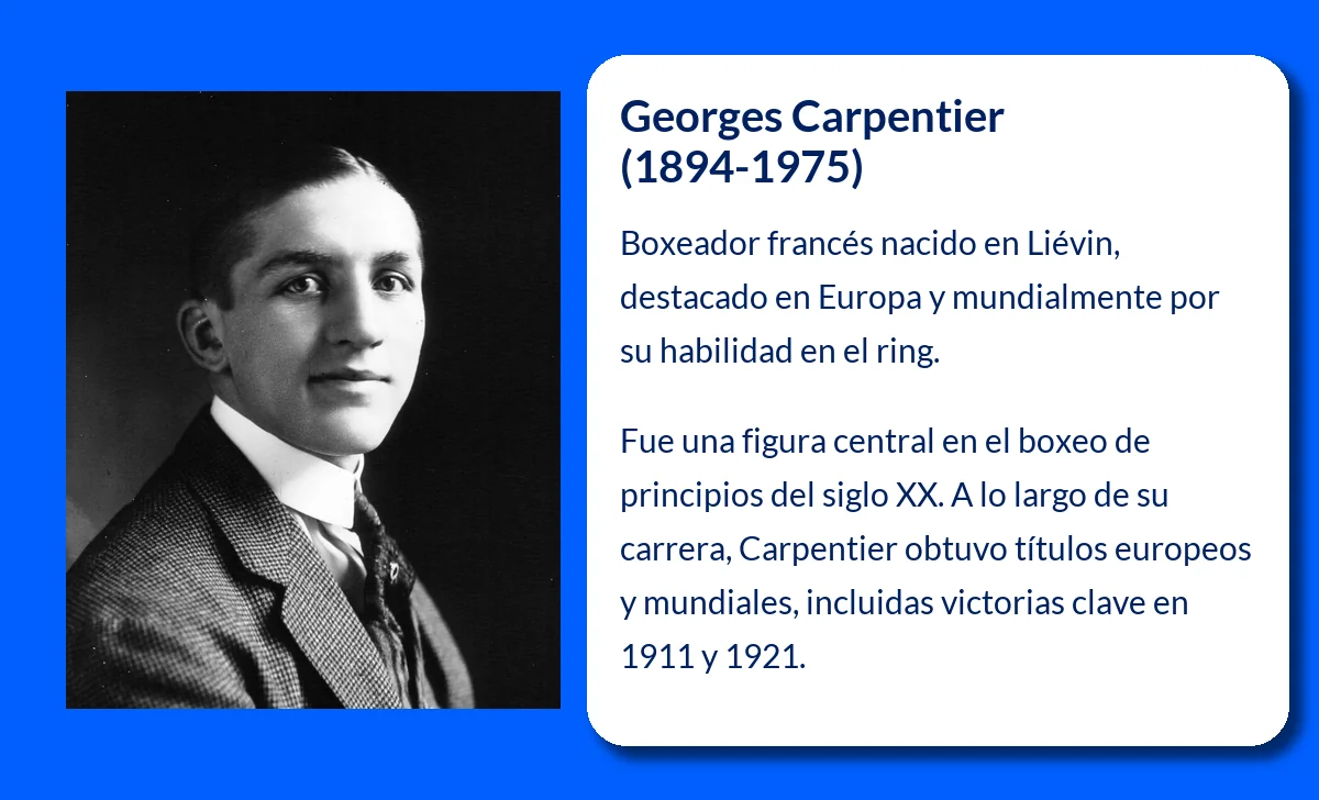 Georges Carpentier (1894-1975): El boxeador que conquistó Europa y desafió a Jack Dempsey