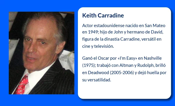 Keith Carradine