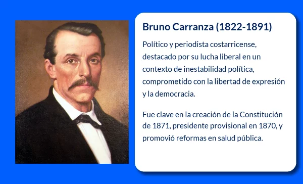 Bruno Carranza (1822-1891): El político costarricense que impulsó el periodismo y la Constitución de 1871