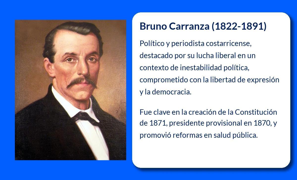 Bruno Carranza (1822-1891): El político costarricense que impulsó el periodismo y la Constitución de 1871