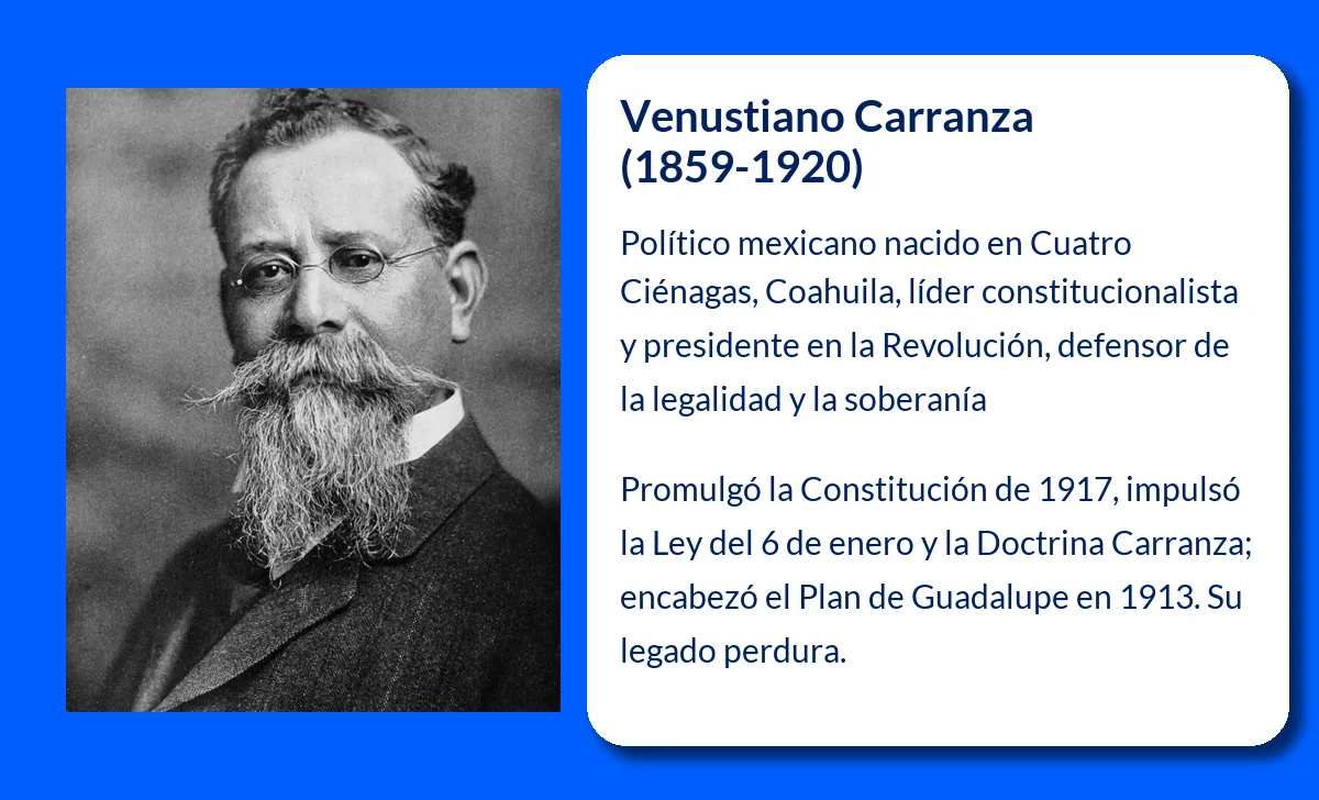 Venustiano Carranza