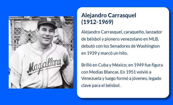 Alejandro Carrasquel