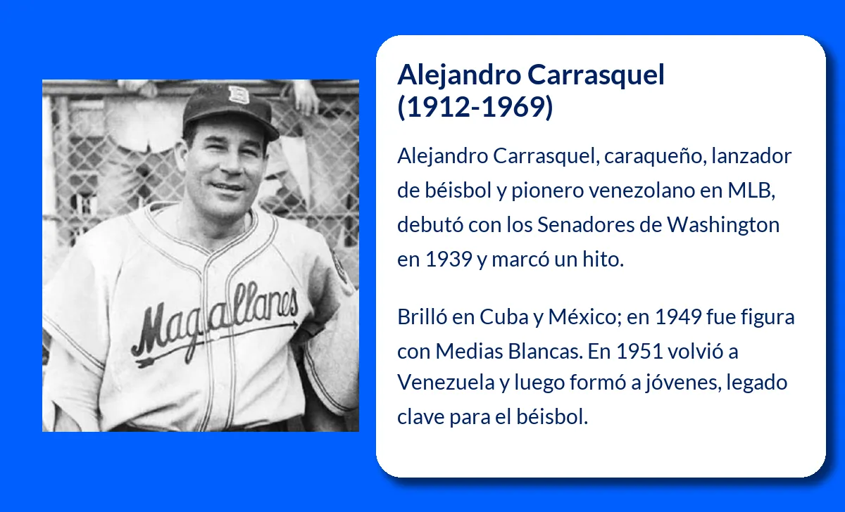 Alejandro Carrasquel