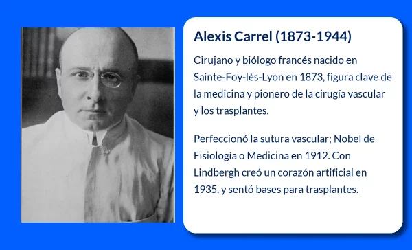 Alexis Carrel. El pionero de la cirugía vascular y los trasplantes