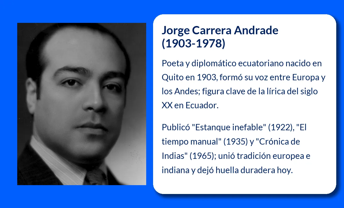 Jorge Carrera Andrade