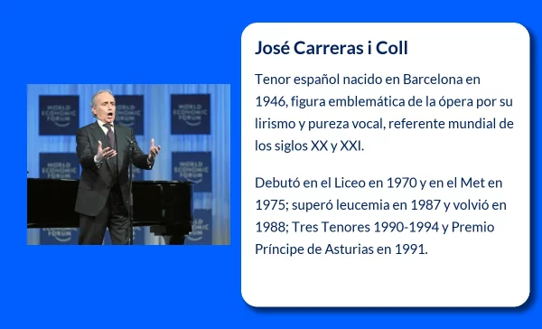 José Carreras i Coll
