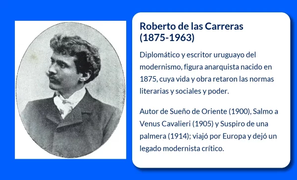 Roberto de las Carreras