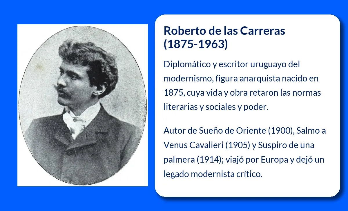 Roberto de las Carreras
