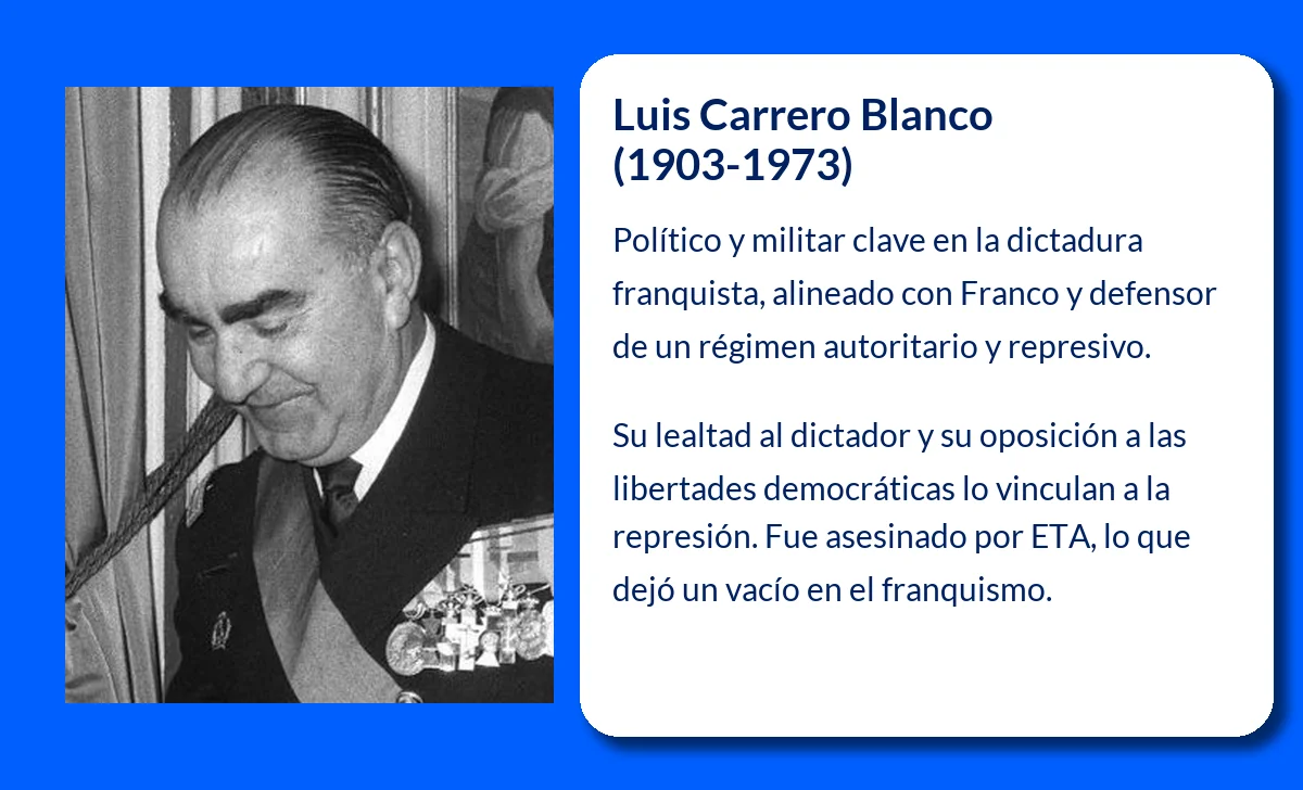 Luis Carrero Blanco (1903-1973): El fiel servidor del franquismo que nunca pudo suceder a Franco