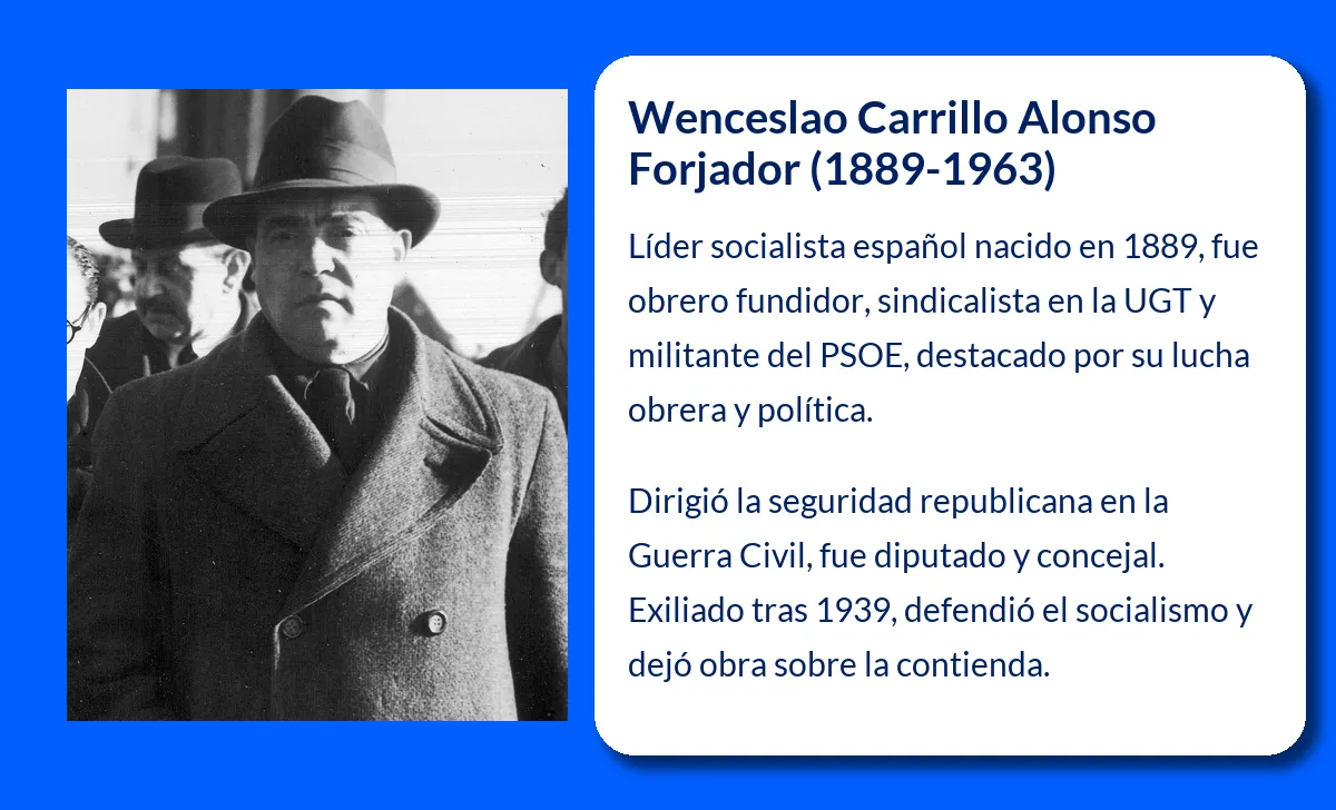 Carrillo Alonso Forjador