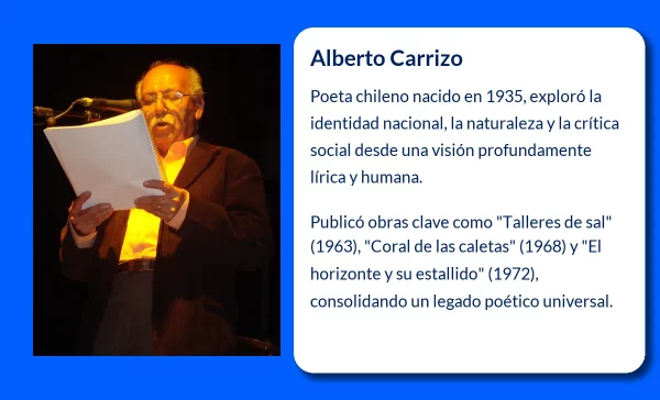 Carrizo