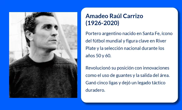 Amadeo Raúl Carrizo
