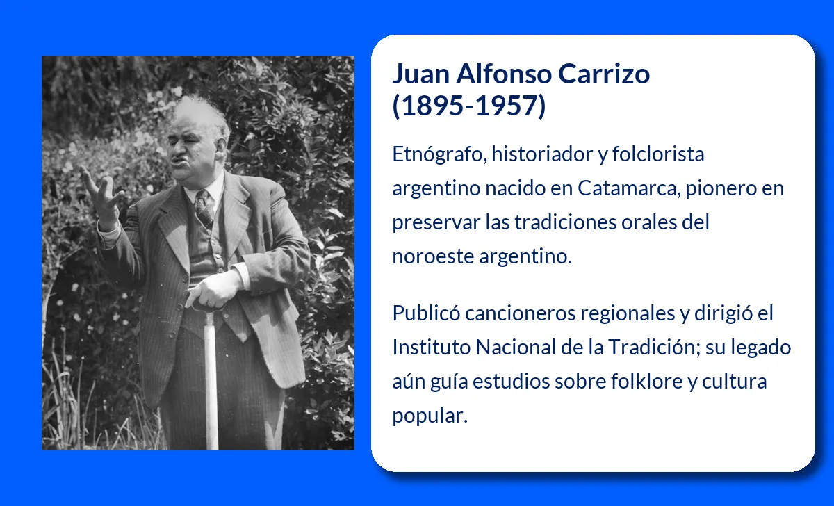 Juan Alfonso Carrizo. El pionero de la etnografía y el folklore argentino
