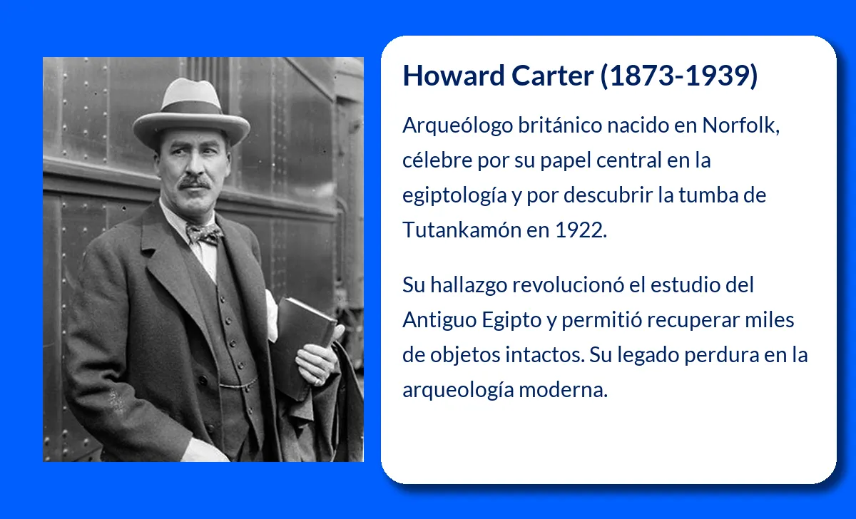 Howard Carter. El arqueólogo británico que desveló los secretos de Tutankamón