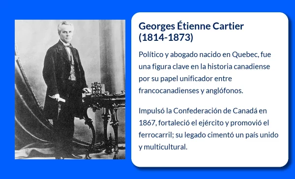 Georges Étienne Cartier