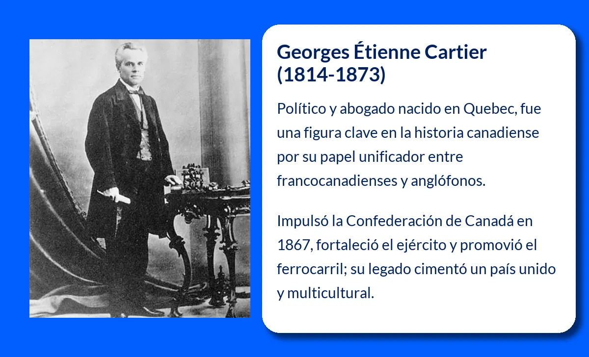 Georges Étienne Cartier