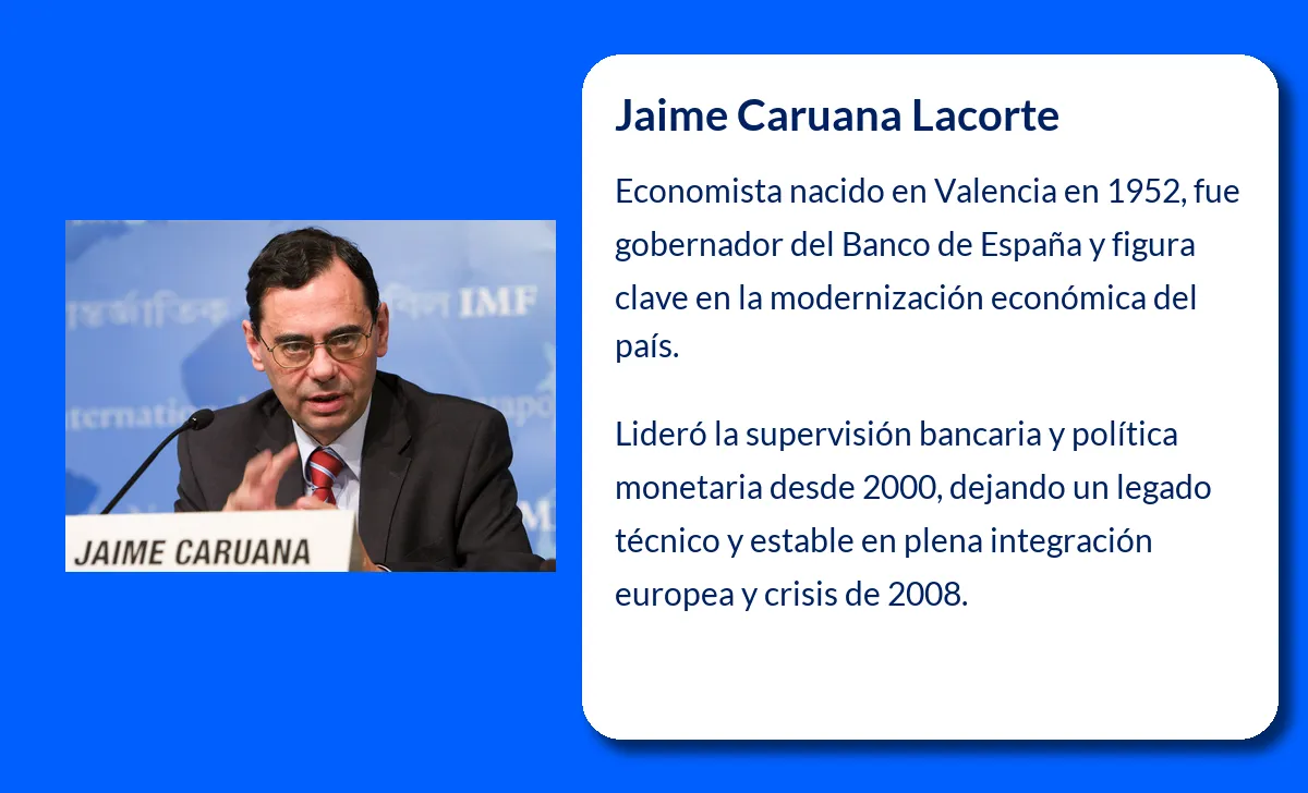 Jaime Caruana Lacorte