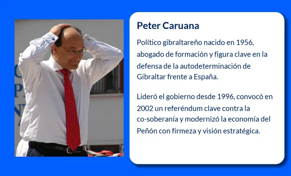 Peter Caruana