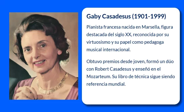 Gaby Casadesus. La Pianista que Dejó un Legado en la Música Clásica