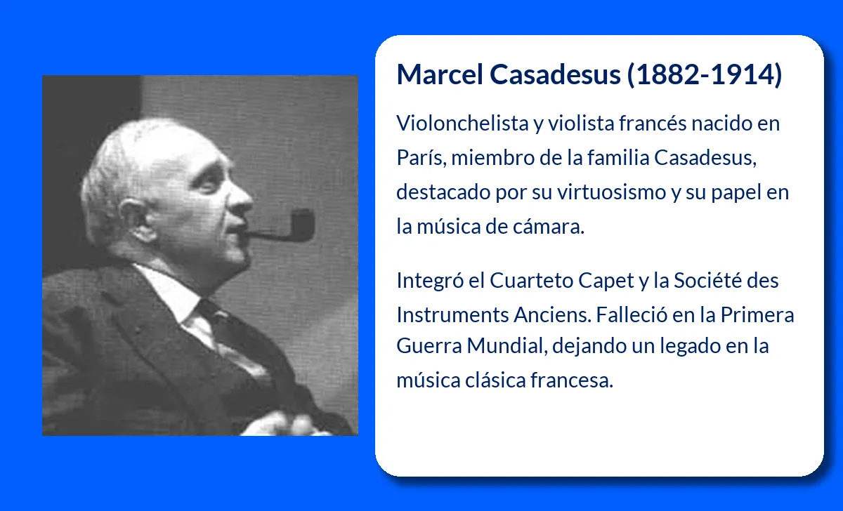 Marcel Casadesus. El legado de un músico virtuoso de la familia Casadesus