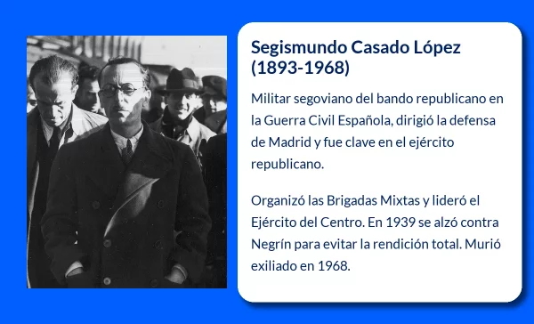 Segismundo Casado López