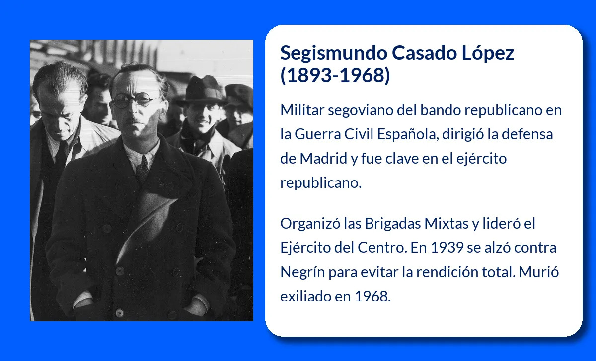 Segismundo Casado López