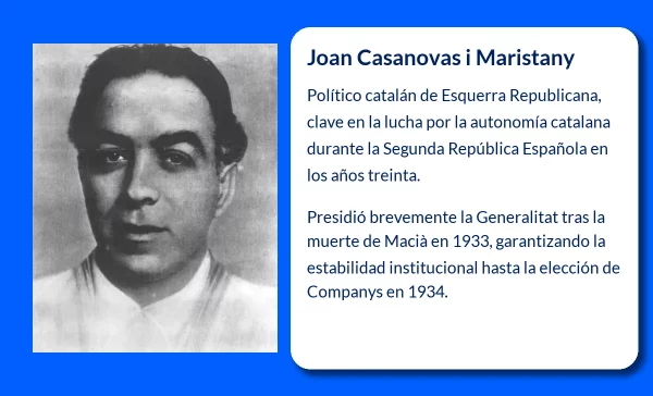 Casanovas i Maristany