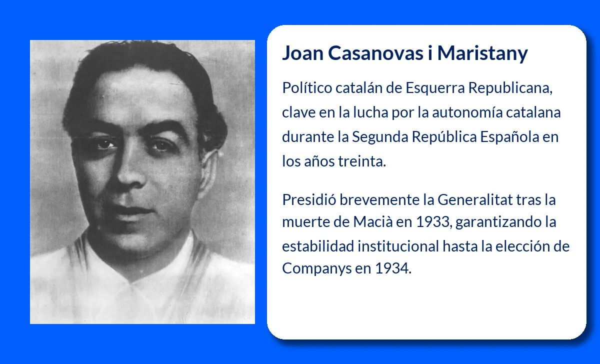 Casanovas i Maristany
