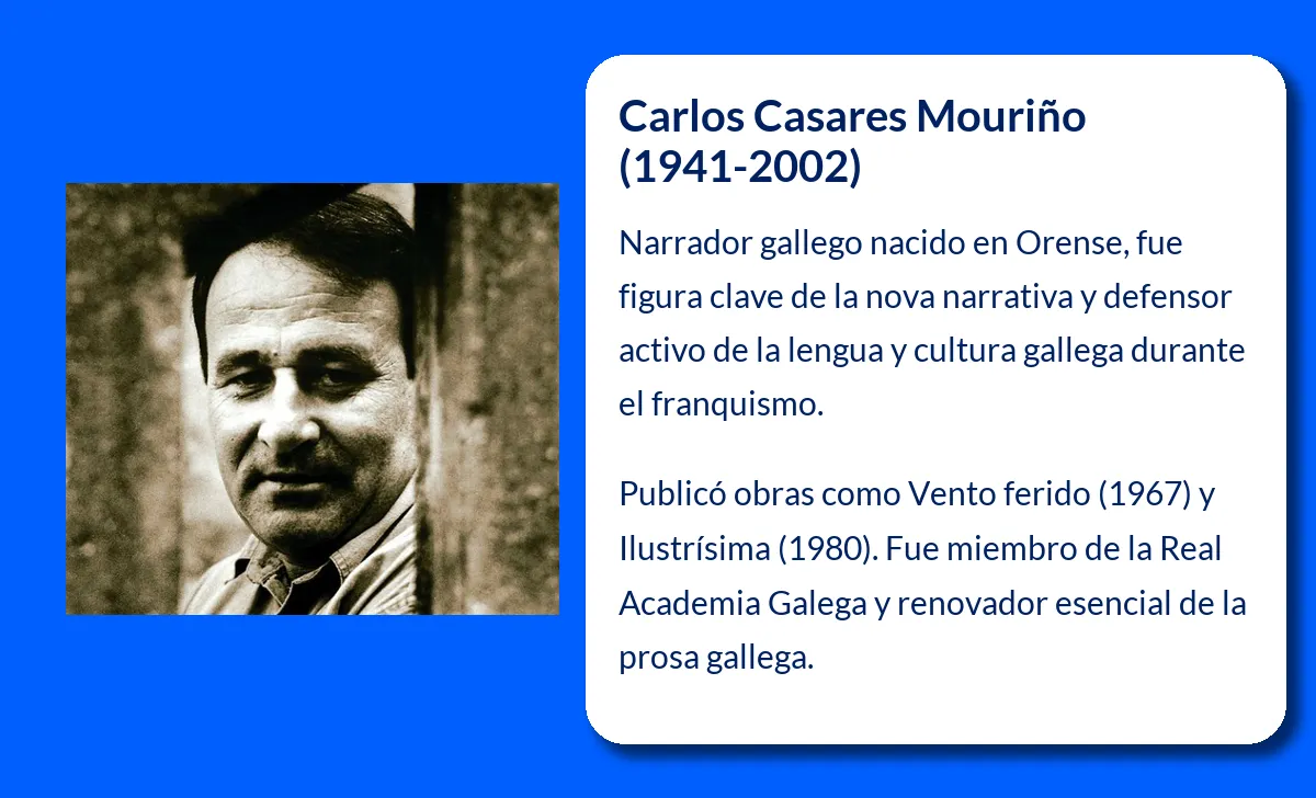 Carlos Casares Mouriño