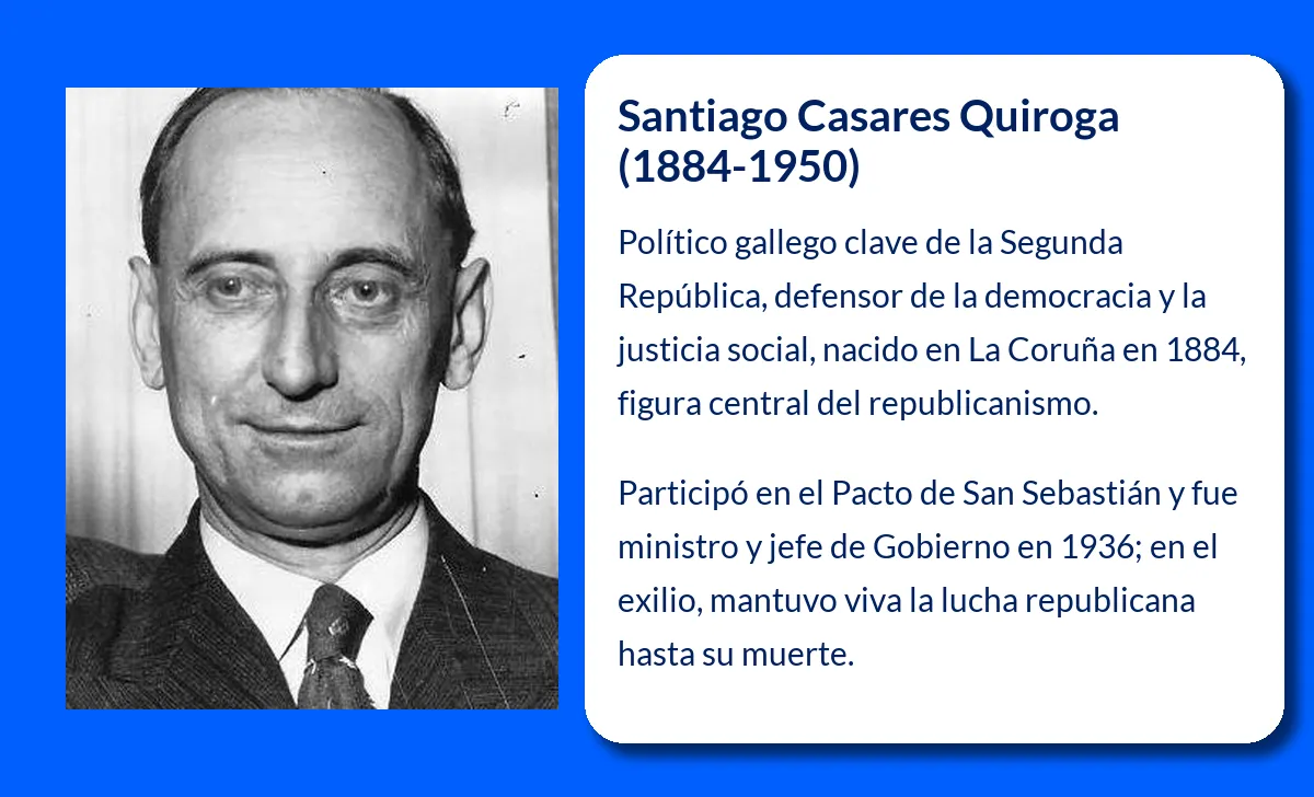 Santiago Casares Quiroga