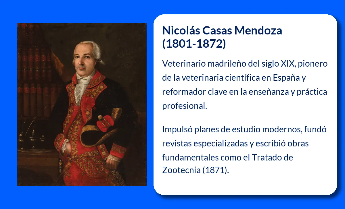 Nicolás Casas Mendoza