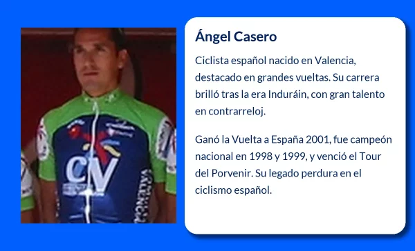 Ángel Casero