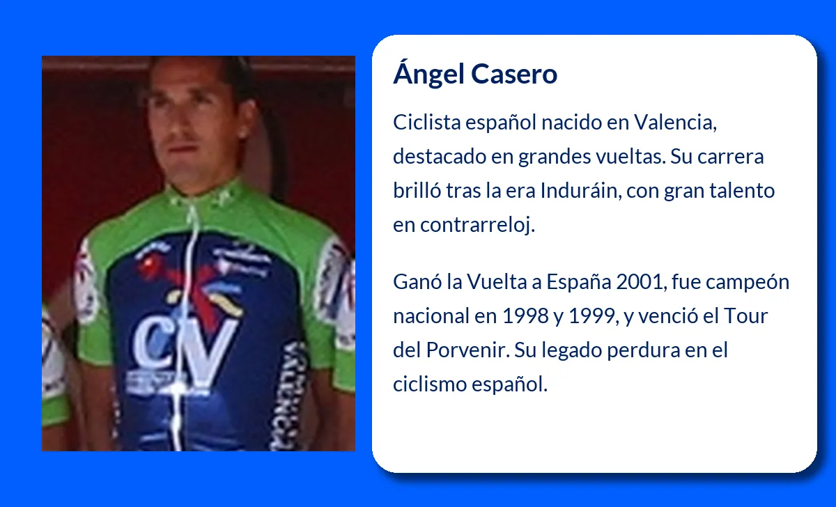Ángel Casero