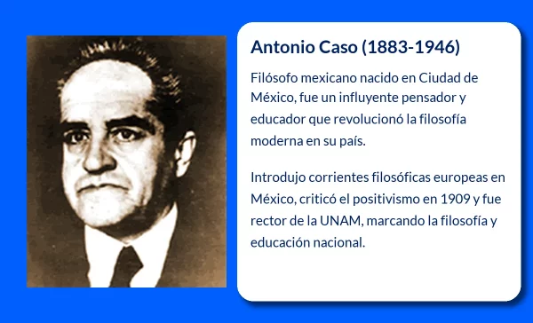 Antonio Caso