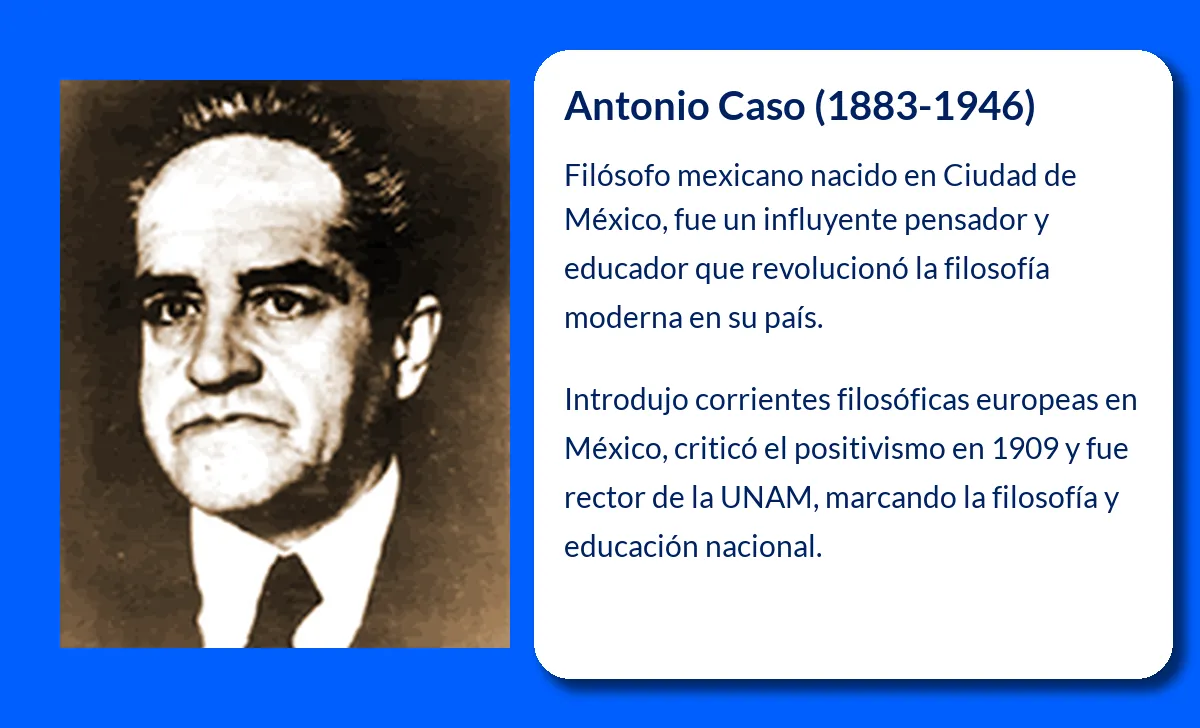 Antonio Caso