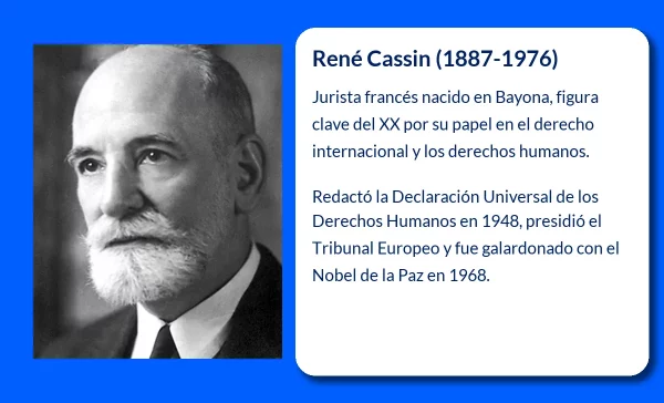 René Cassin. El jurista que defendió los derechos humanos en Europa