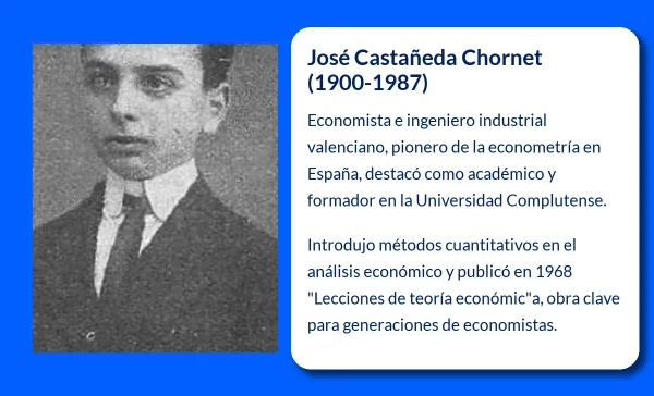 José Castañeda Chornet