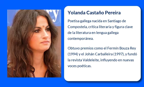 Yolanda Castaño Pereira