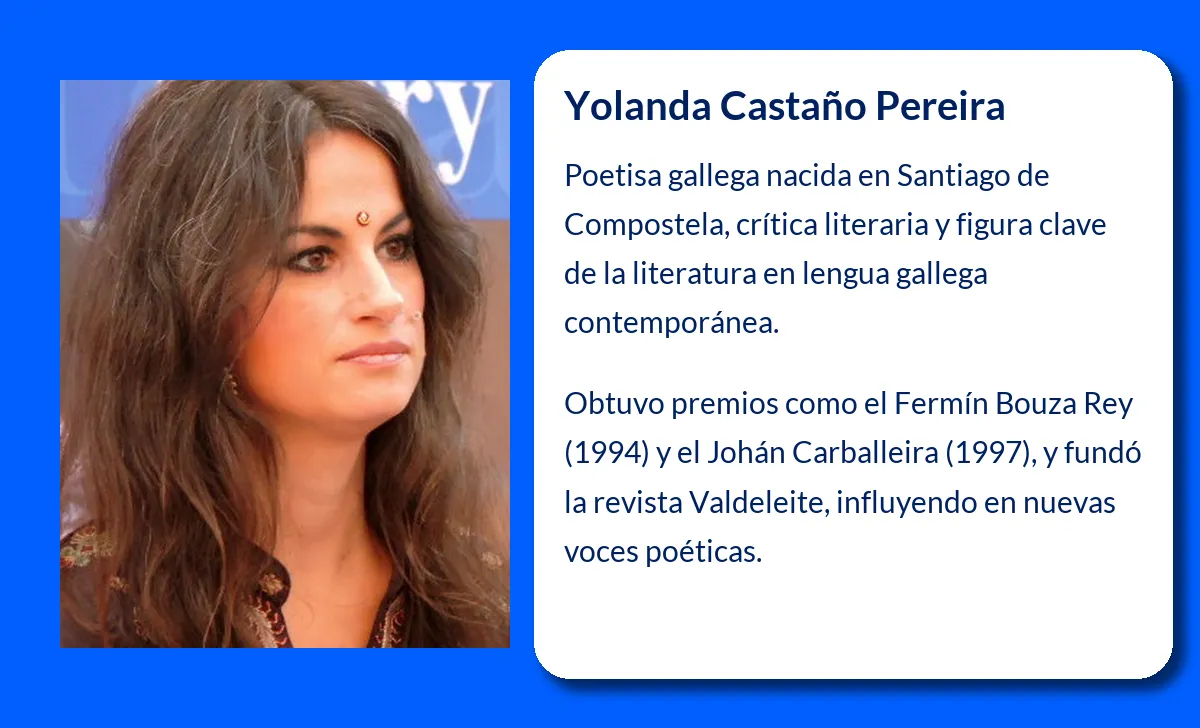Yolanda Castaño Pereira
