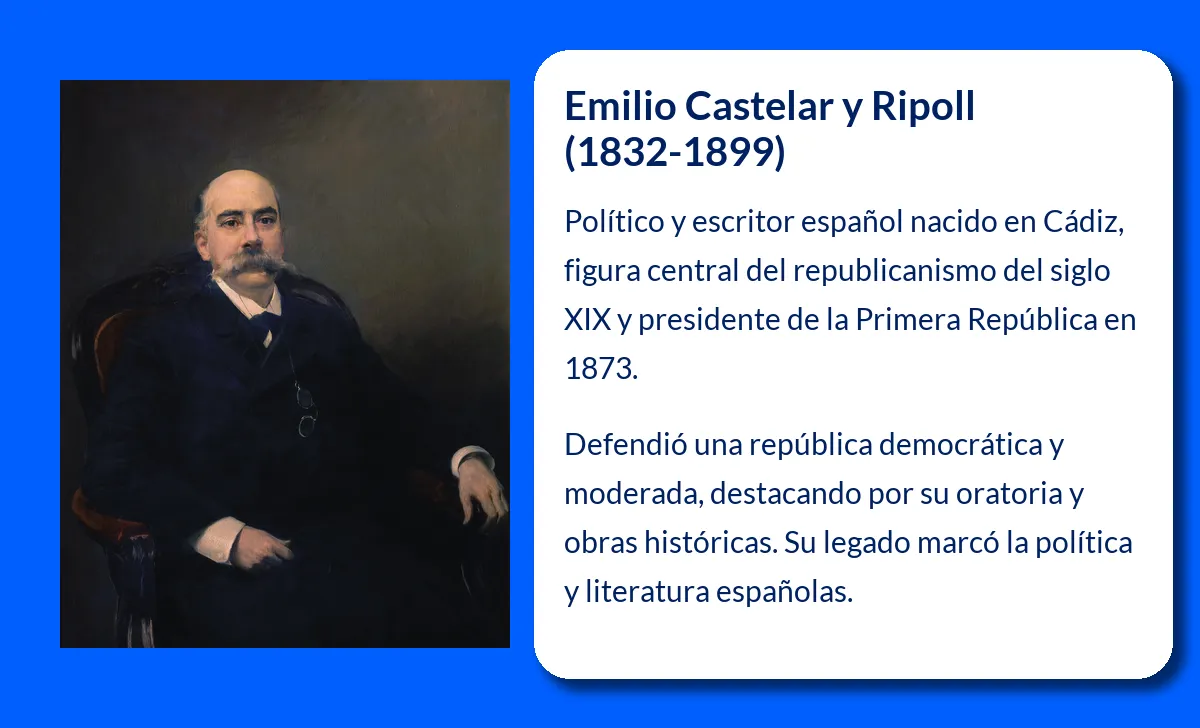 Emilio Castelar y Ripoll