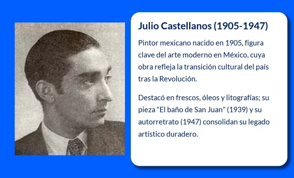 Julio Castellanos. El pintor mexicano que dejó una huella en la historia del arte
