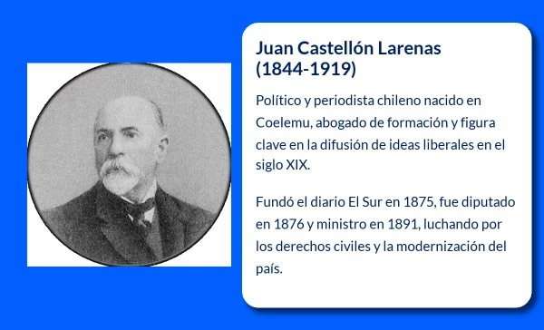 Castellón Larenas