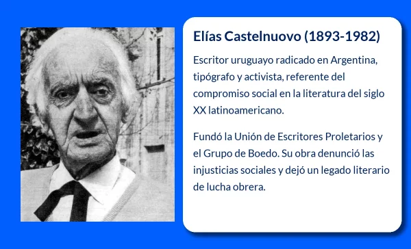Elías Castelnuovo