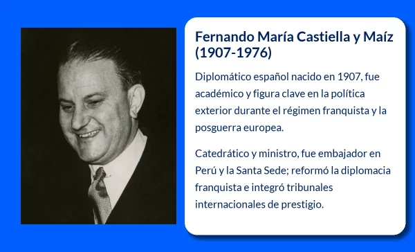 Fernando María Castiella y Maíz
