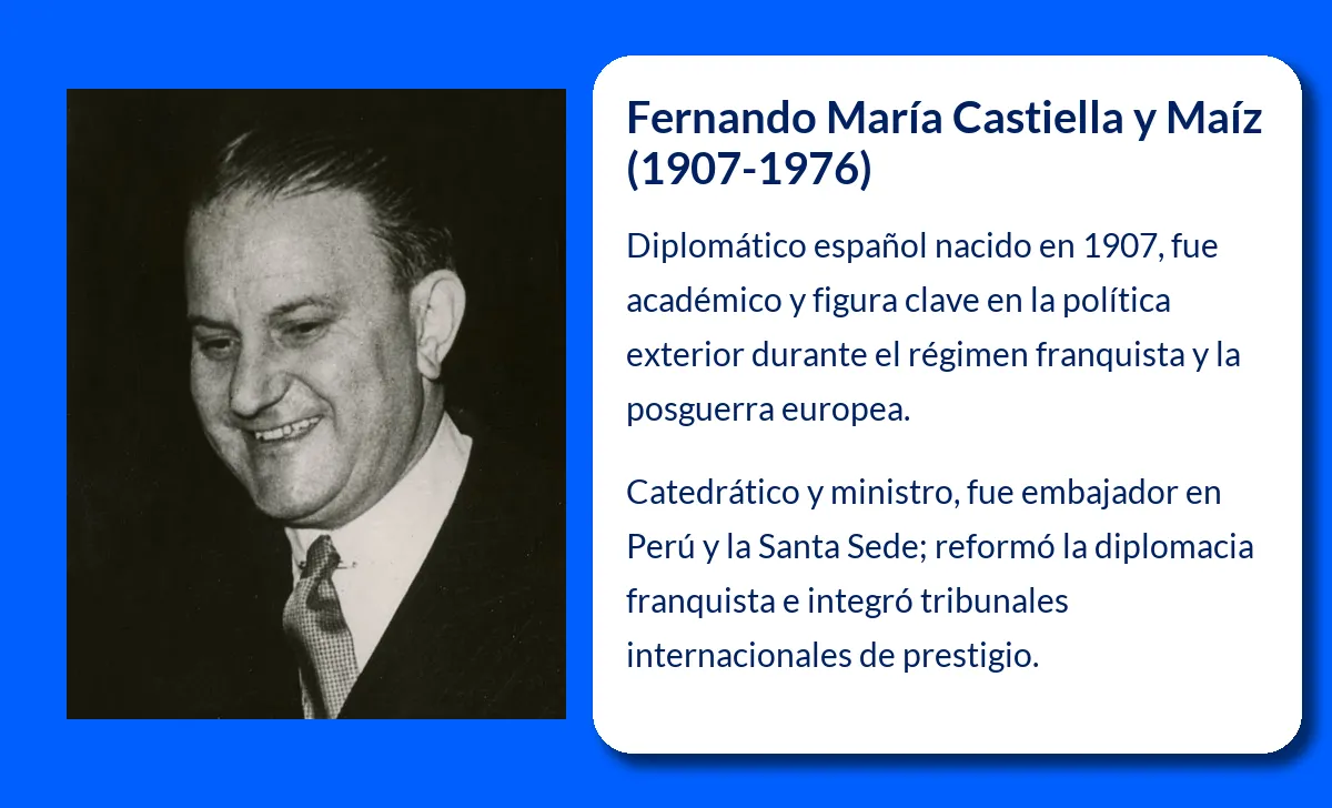 Fernando María Castiella y Maíz