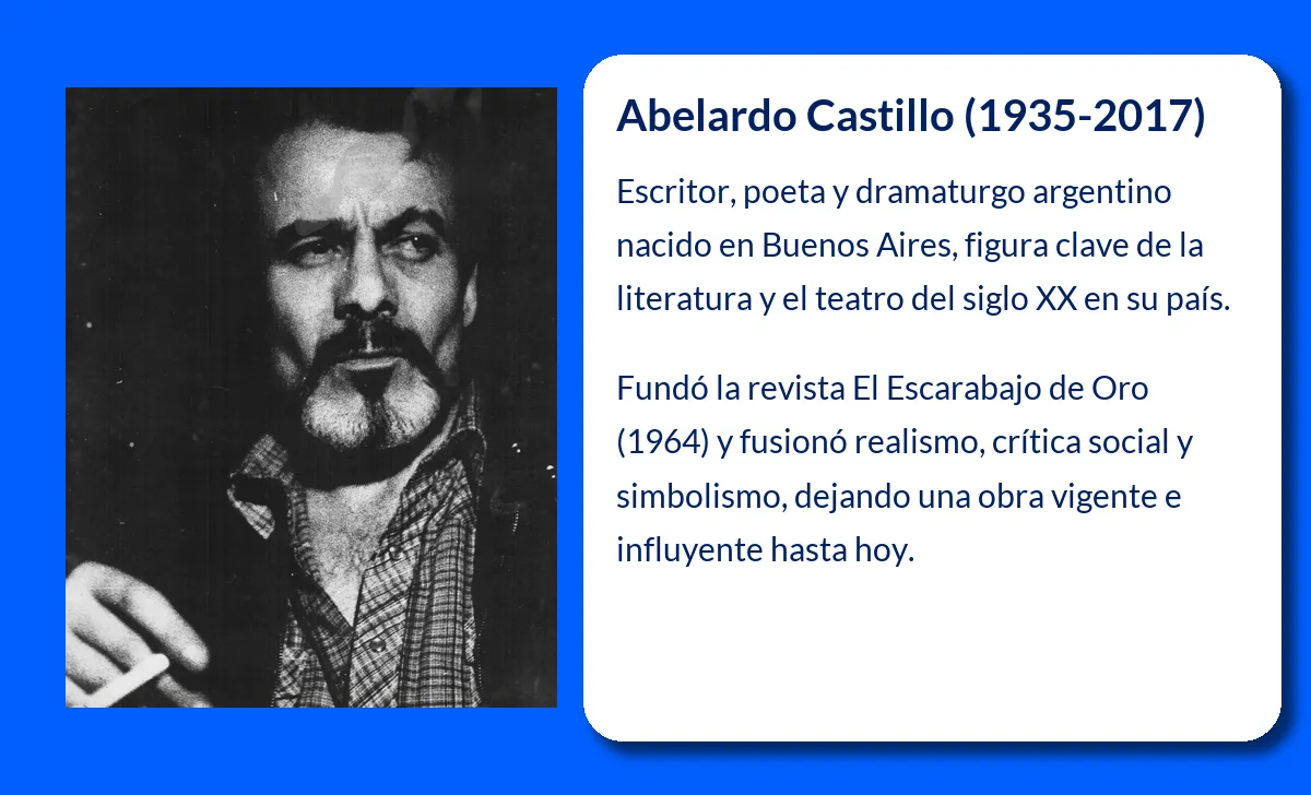 Abelardo Castillo