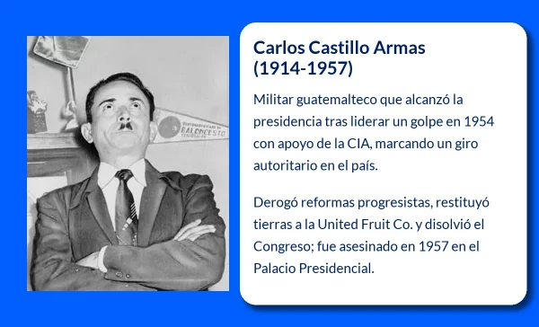 Carlos Castillo Armas. El militar guatemalteco que cambió el rumbo de Guatemala