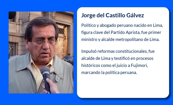 Castillo Gálvez
